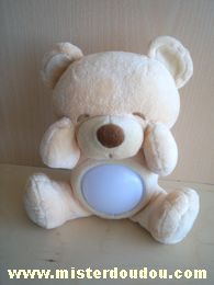 Mgm Ours Beige - Etat moyen